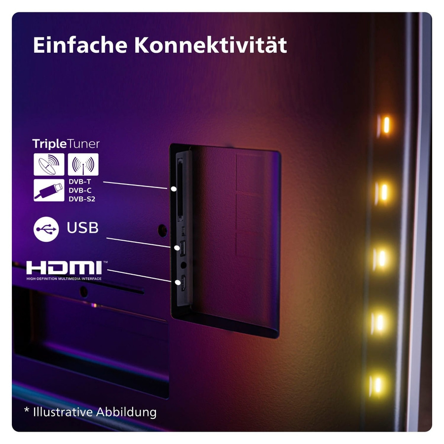 PHILIPS Ambilight Fernseher 55 Zoll 4K UHD MiniLED Smart TV 144 Hz 55PML9009/12