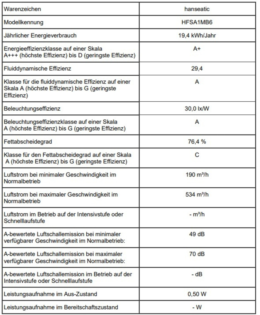 HANSEATIC Kopffreihaube HFSA1MB6 Abluft 302 m³/h Breite 60 cm B-Ware