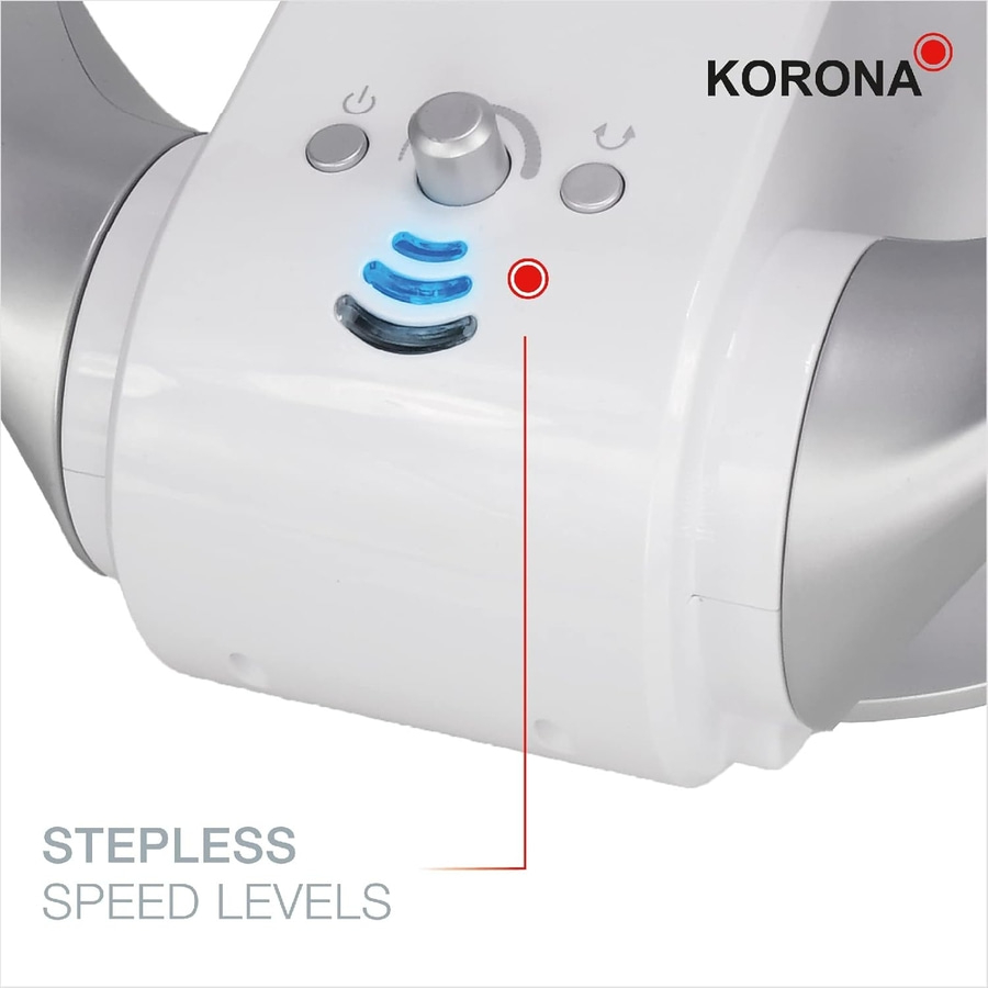 Weißes Gerät mit blauen Lichtern und der Aufschrift KORONA, Stepless Speed Levels.