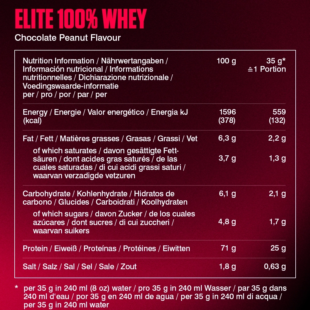 Nährwertangaben für ELITE 100% WHEY Schokoladen-Erdnussbutter-Geschmack.