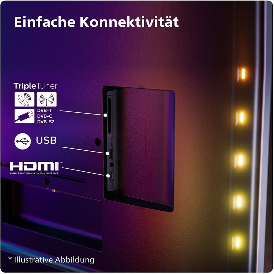 PHILIPS OLED Ambilight Fernseher 65 Zoll 4K Ultra HD Smart TV 65OLED849/12 120Hz