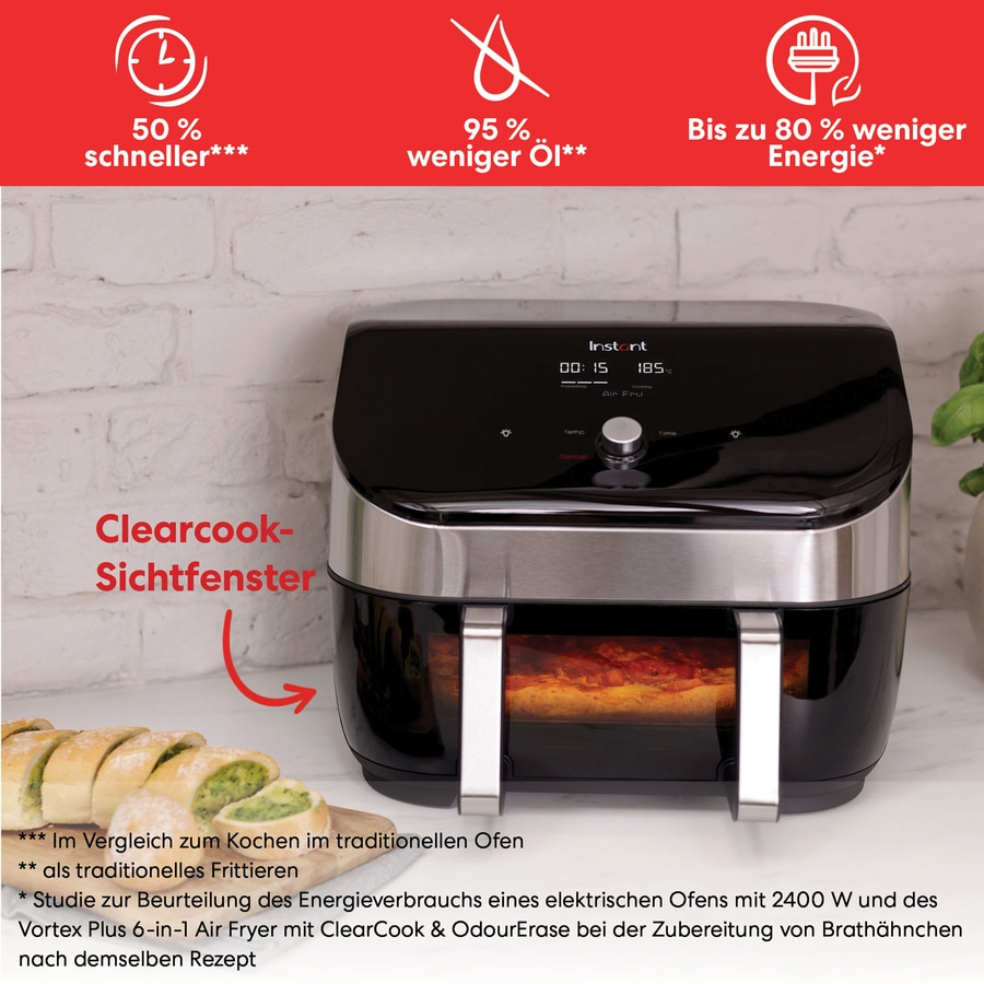 Instant Vortex Plus Air Fryer mit ClearCook-Sichtfenster und Energieeffizienz.