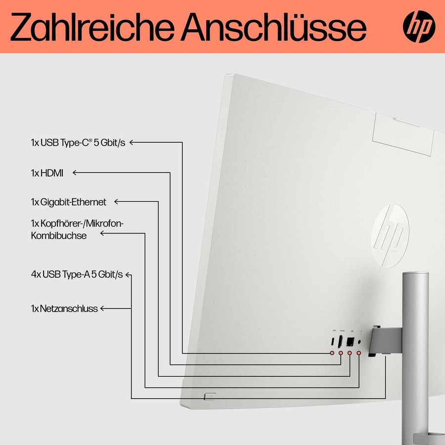 HP-Monitor mit zahlreichen Anschlüssen: USB-C, HDMI, Ethernet, Kopfhörer, USB-A, Netzanschluss.