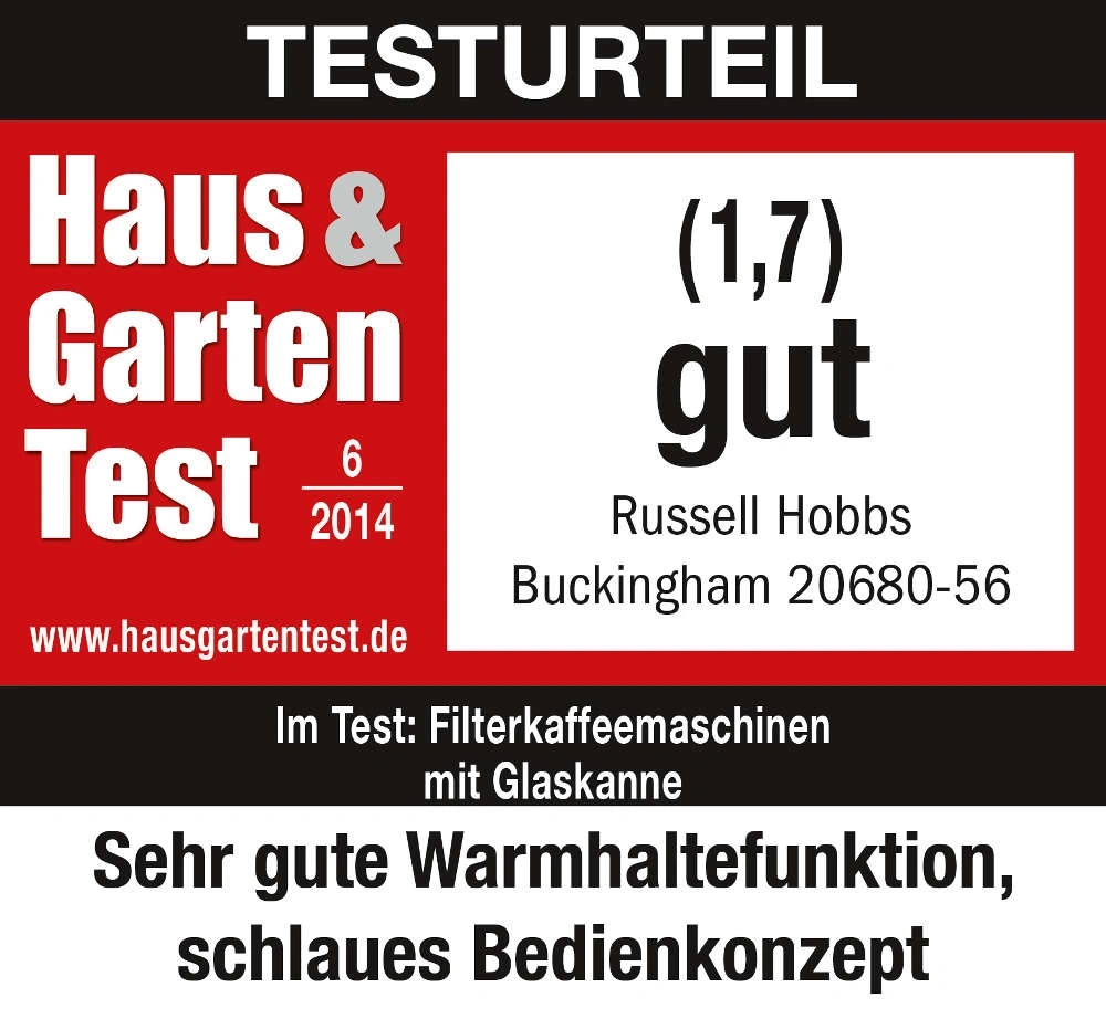Testurteil Haus & Garten Test 2014, Note 1,7 gut, Russell Hobbs, Filterkaffeemaschine