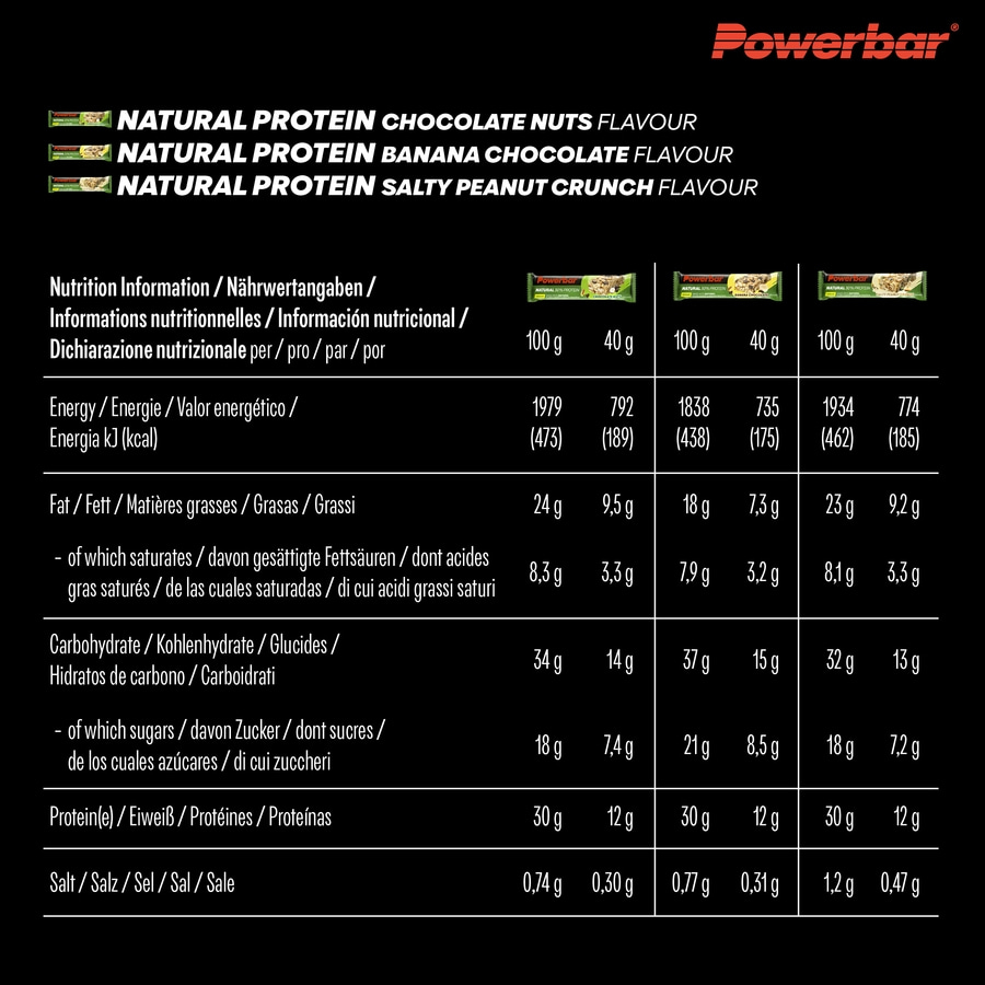 POWERBAR 12x40g Riegel Natural Protein Multiflavour Box Chocolate Nuts Banana