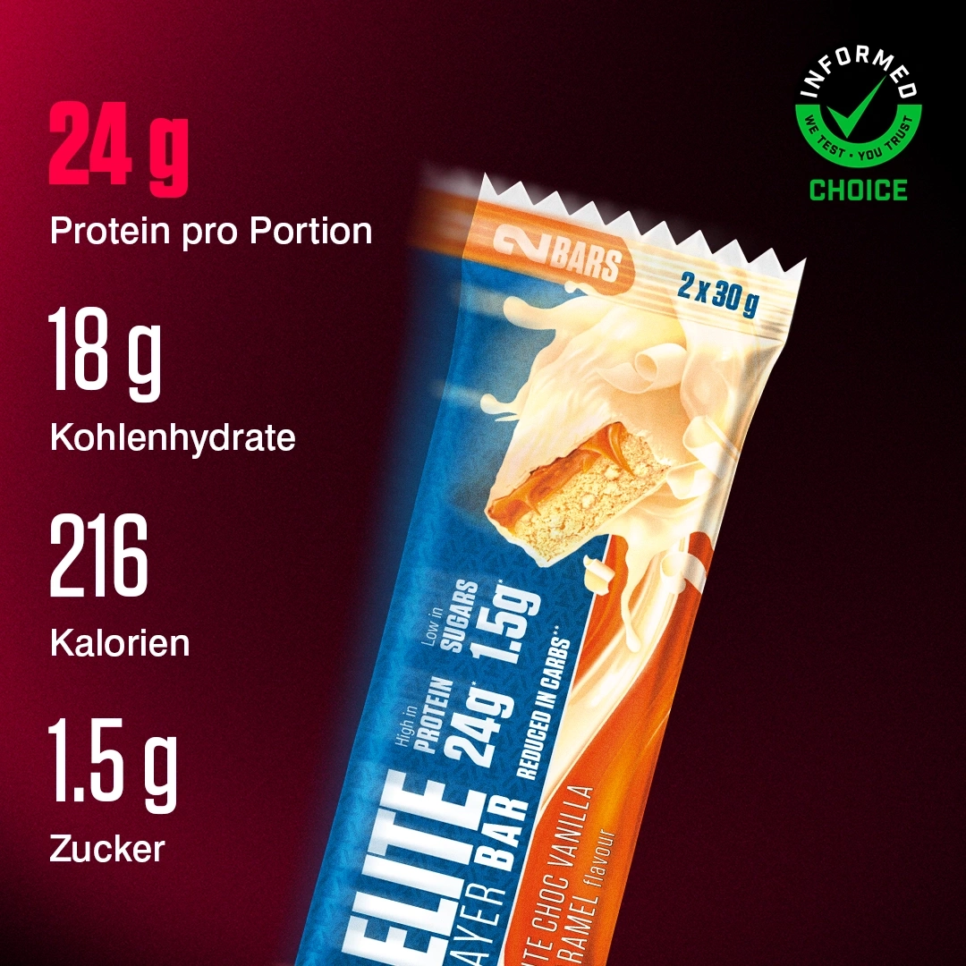 Proteinriegel mit 24g Protein, 18g Kohlenhydrate, 216 Kalorien, 1.5g Zucker.