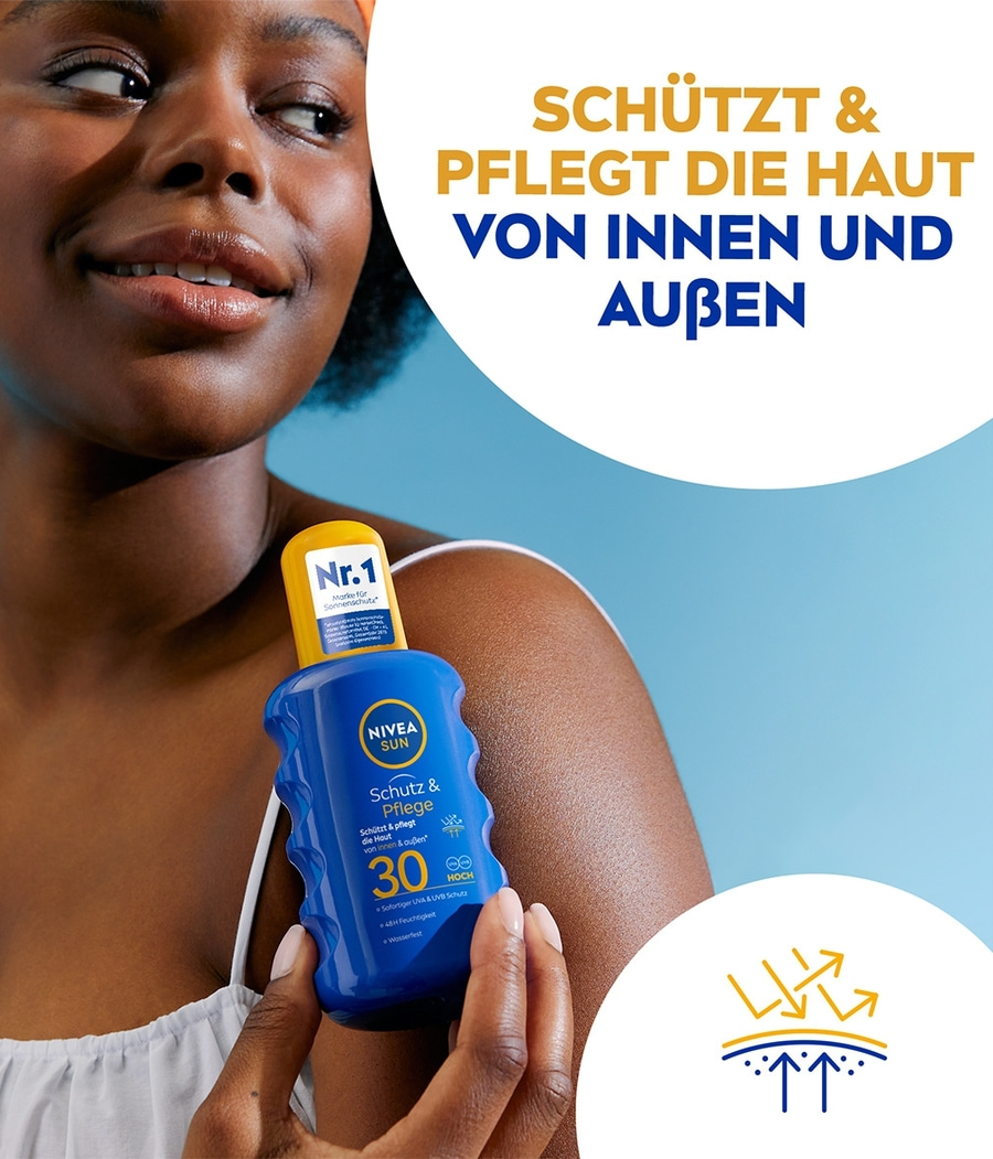Frau hält Nivea Sonnenschutz. Schützt und pflegt die Haut von innen und außen. 30.