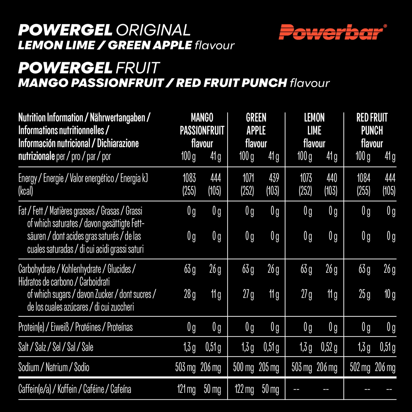 POWERBAR High Carb Energie Gele PowerGel Multiflavour Box 12x 41g