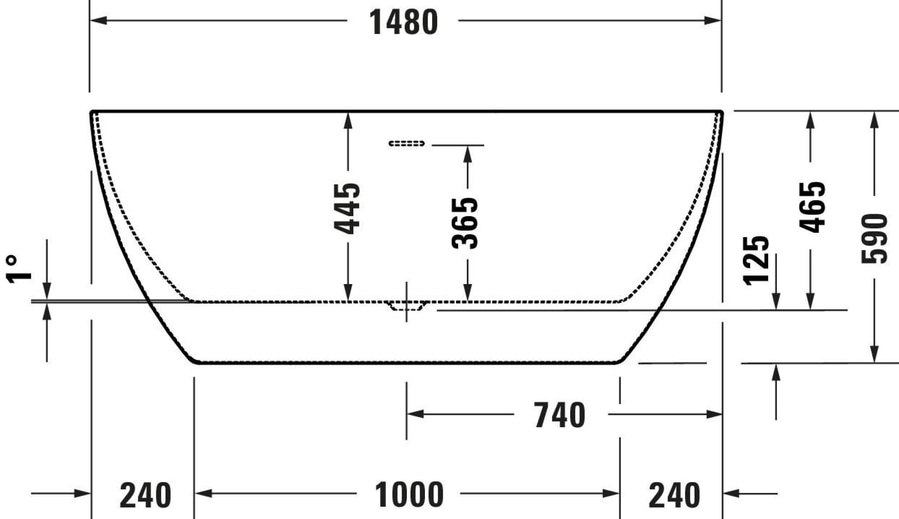 Badewanne mit Maßen: 1480x590x465mm, 1000mm Basis, 740mm Mitte, 240mm Seiten, 365mm Tiefe, 445mm Höhe.