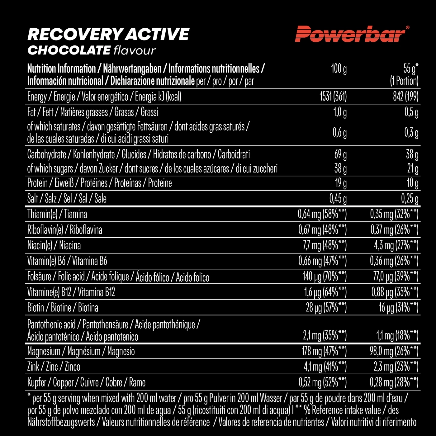 Nährwertangaben für Recovery Active Chocolate flavour von Powerbar.