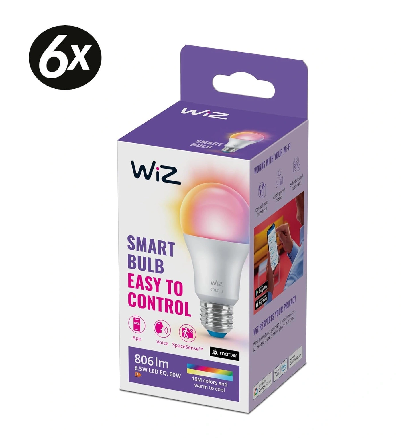 Eine Wiz Smart Bulb im 6er-Pack auf einer Verpackung mit vielen Details.