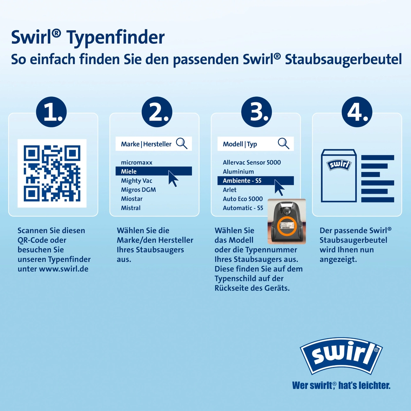 Swirl Staubsaugerbeutel-Finder: QR-Code scannen, Marke wählen, Modell auswählen, Ergebnis anzeigen.