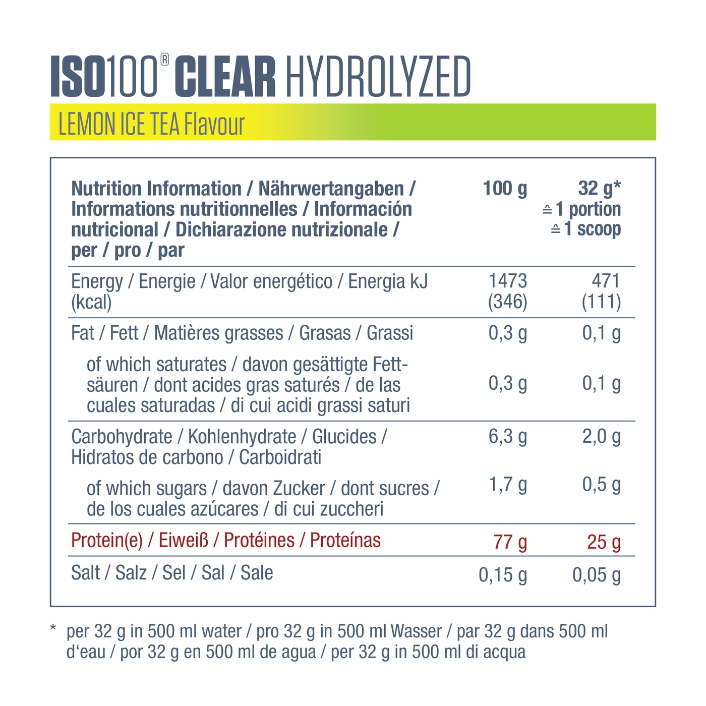 Nährwertangaben für ISO100 CLEAR HYDROLYZED Lemon Ice Tea Flavour.