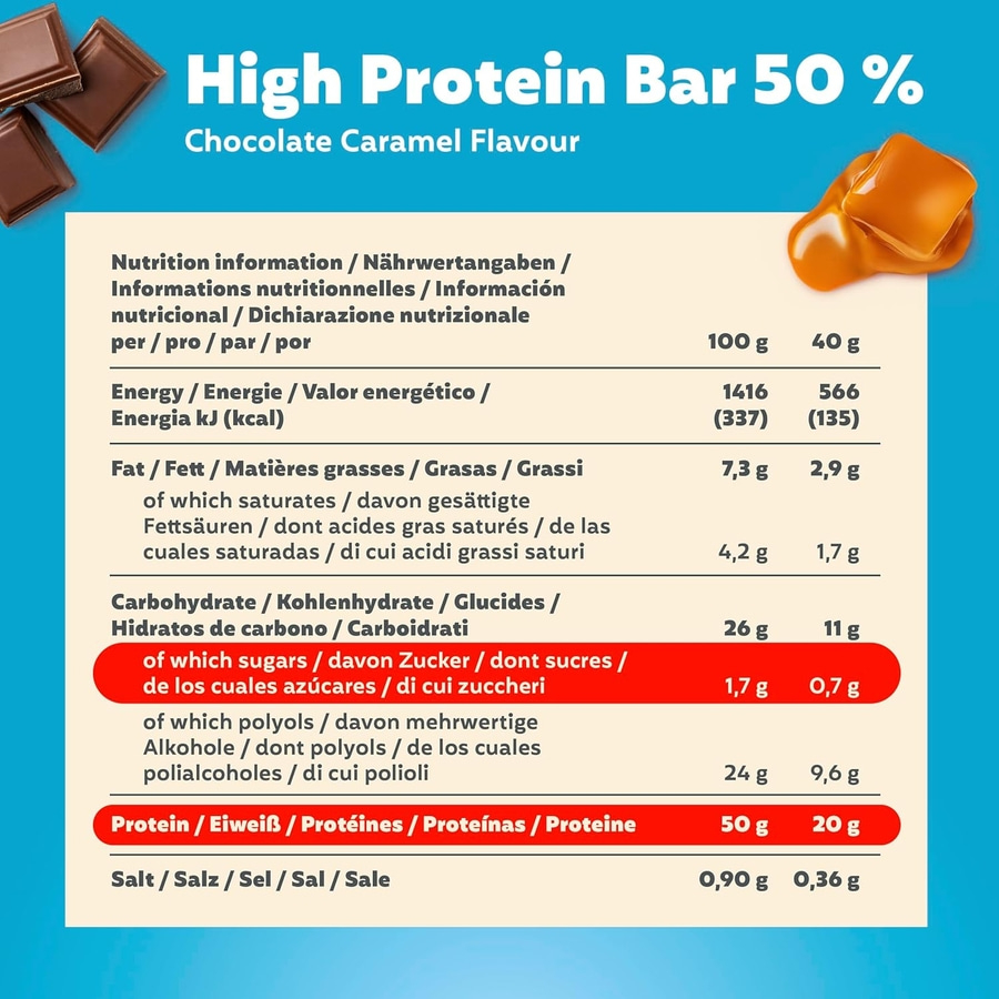 Nährwertangaben für eine High Protein Bar mit Schokoladen-Karamell-Geschmack.