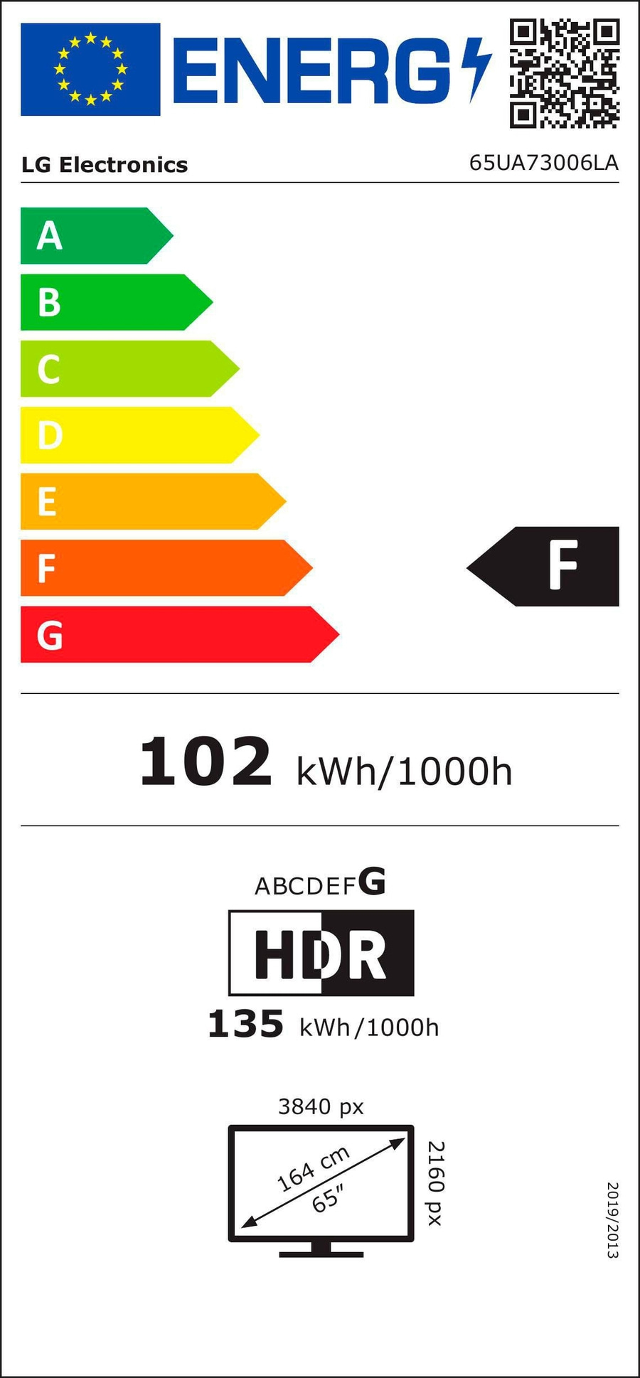 Energieeffizienzlabel für LG Electronics Fernseher mit Energieklasse F und 102 kWh/1000h Verbrauch.