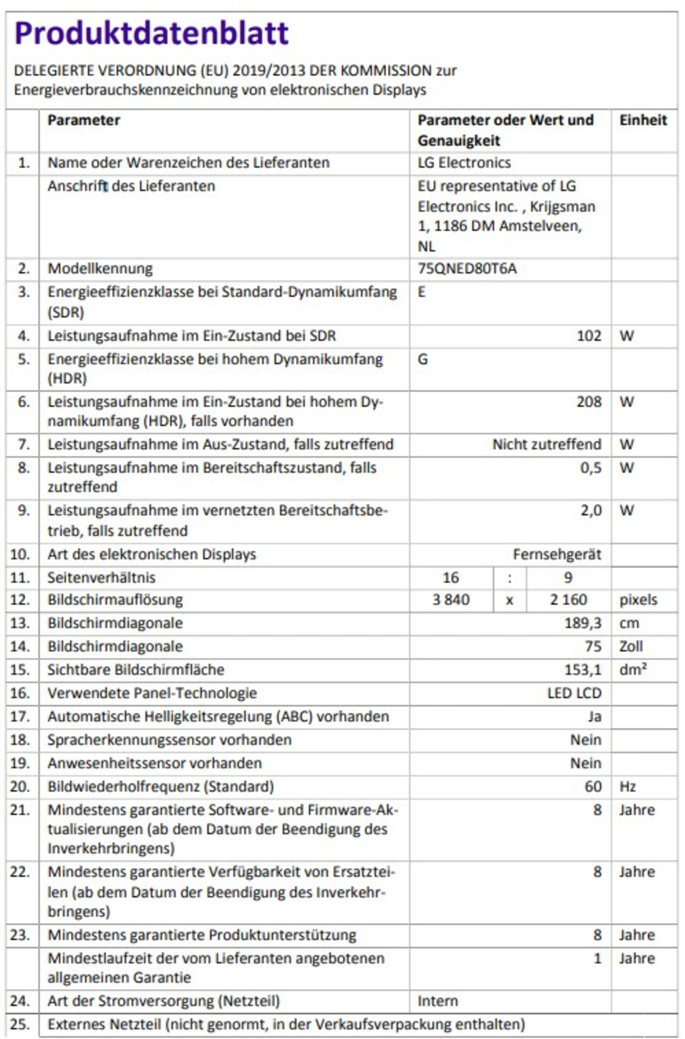 LG 75QNED80T6A.AEU QNED-Fernseher 189 cm/75 Zoll Smart-TV 60 Hz B-WARE