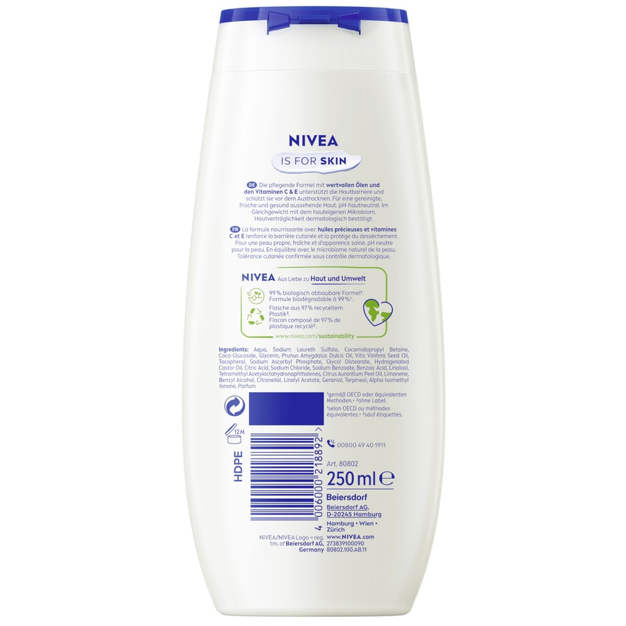 Nivea IS FOR SKIN