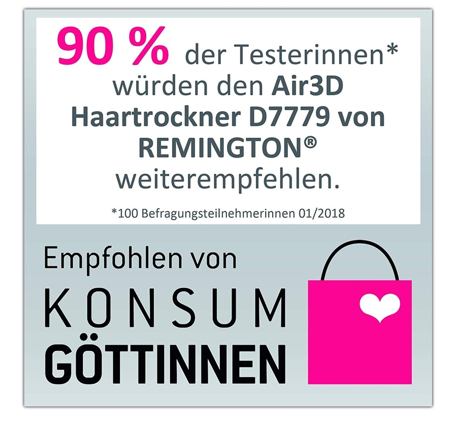 REMINGTON Haartrockner Air3D D7779 110km/h Luftstrom Keramikgitter Ionen 1800W