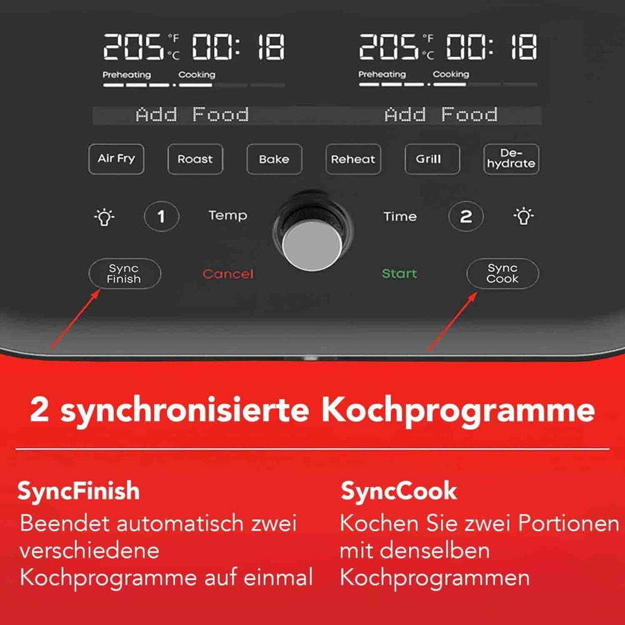 Kochfeld mit zwei synchronisierten Kochprogrammen, SyncFinish und SyncCook.