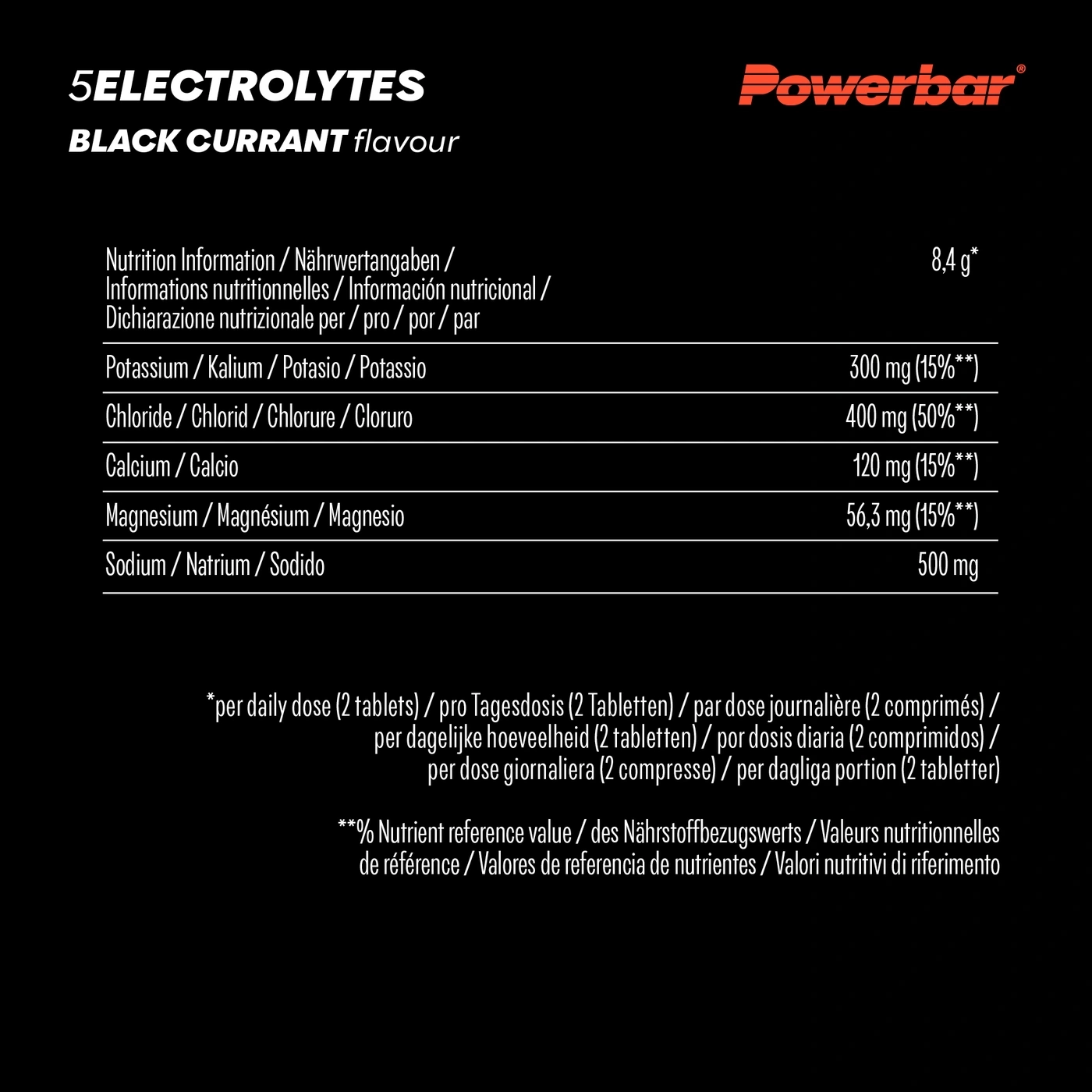 Nährwertangaben für Powerbar 5Electrolytes Black Currant.