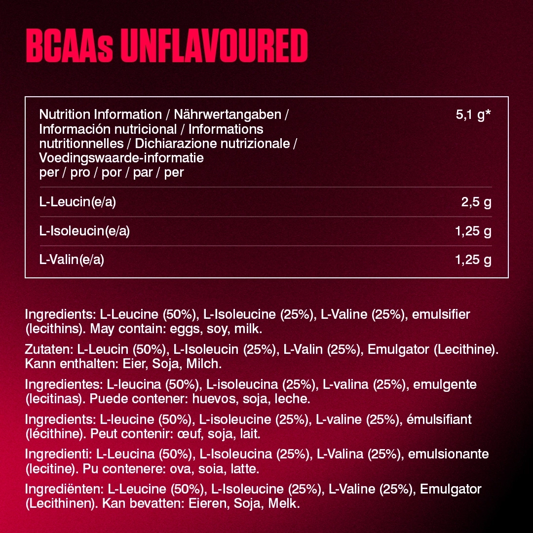 BCAAs Unflavoured Nutrition Information