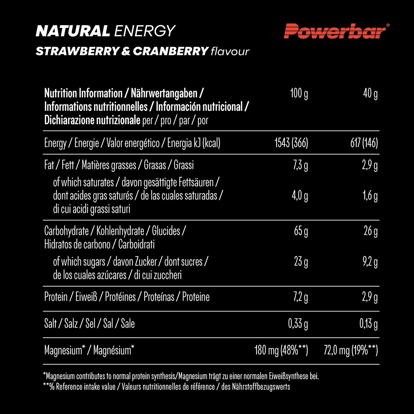 Nährwertangaben für "Natural Energy Strawberry & Cranberry flavour" von Powerbar, 100 g und 40 g.