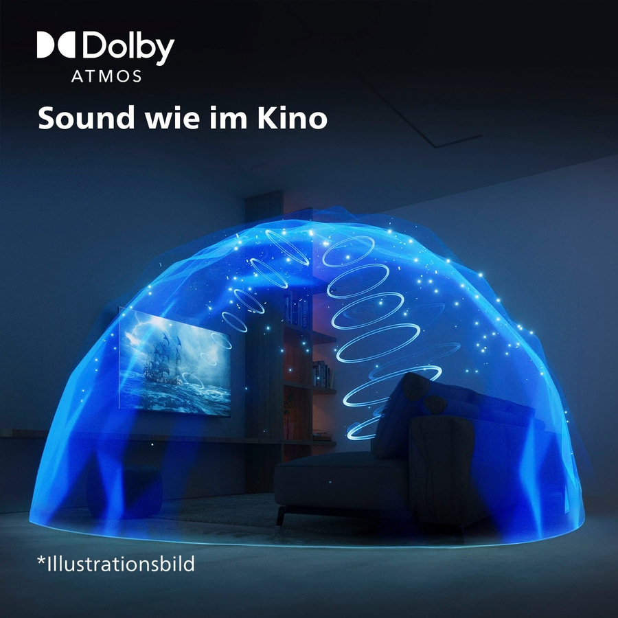 Dolby Atmos Sound wie im Kino, Illustration eines Heimkinos