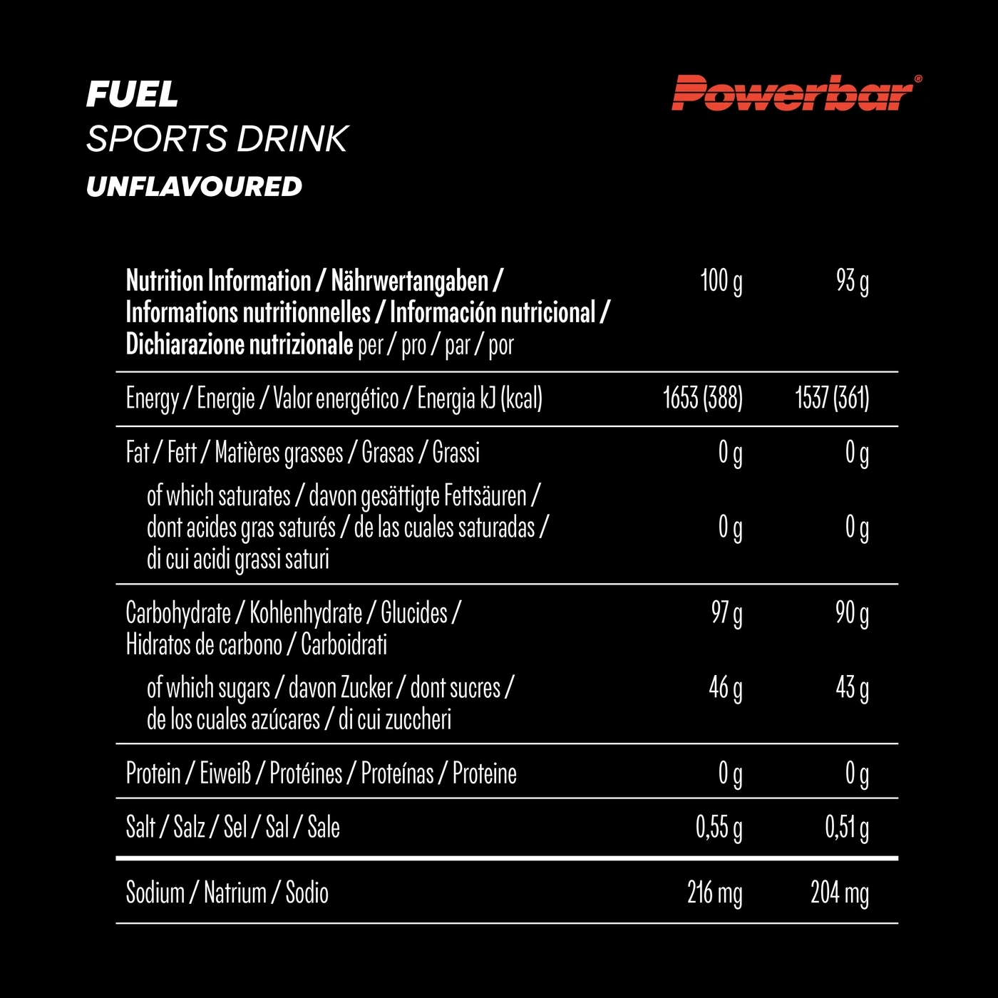 Nährwertangaben für Fuel Sports Drink Unflavoured von Powerbar.