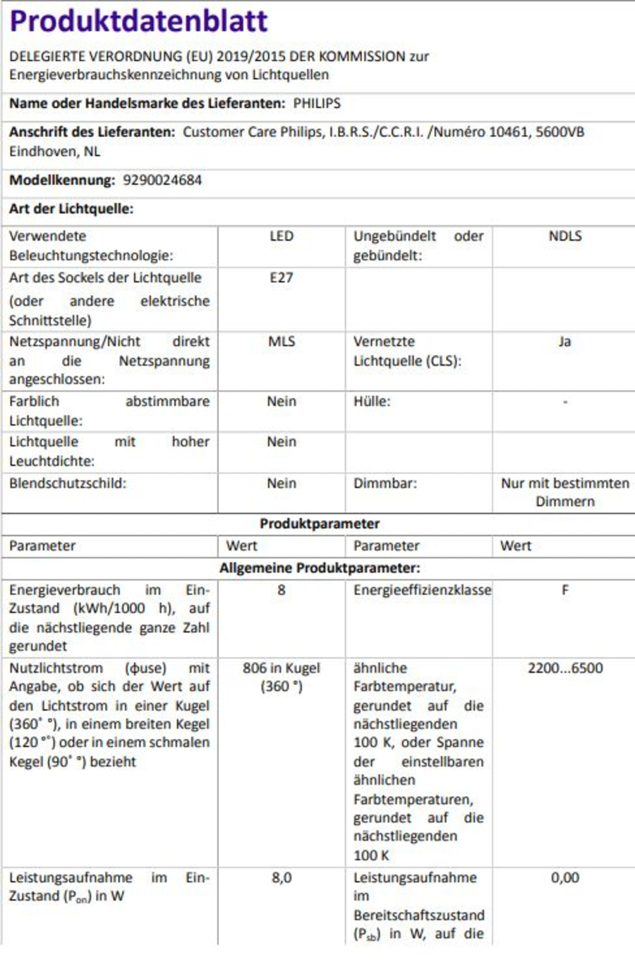 Philips White Ambiance E27/8W 1100lm Doppelpack Smarte Glühbirnen dimmbar B-WARE