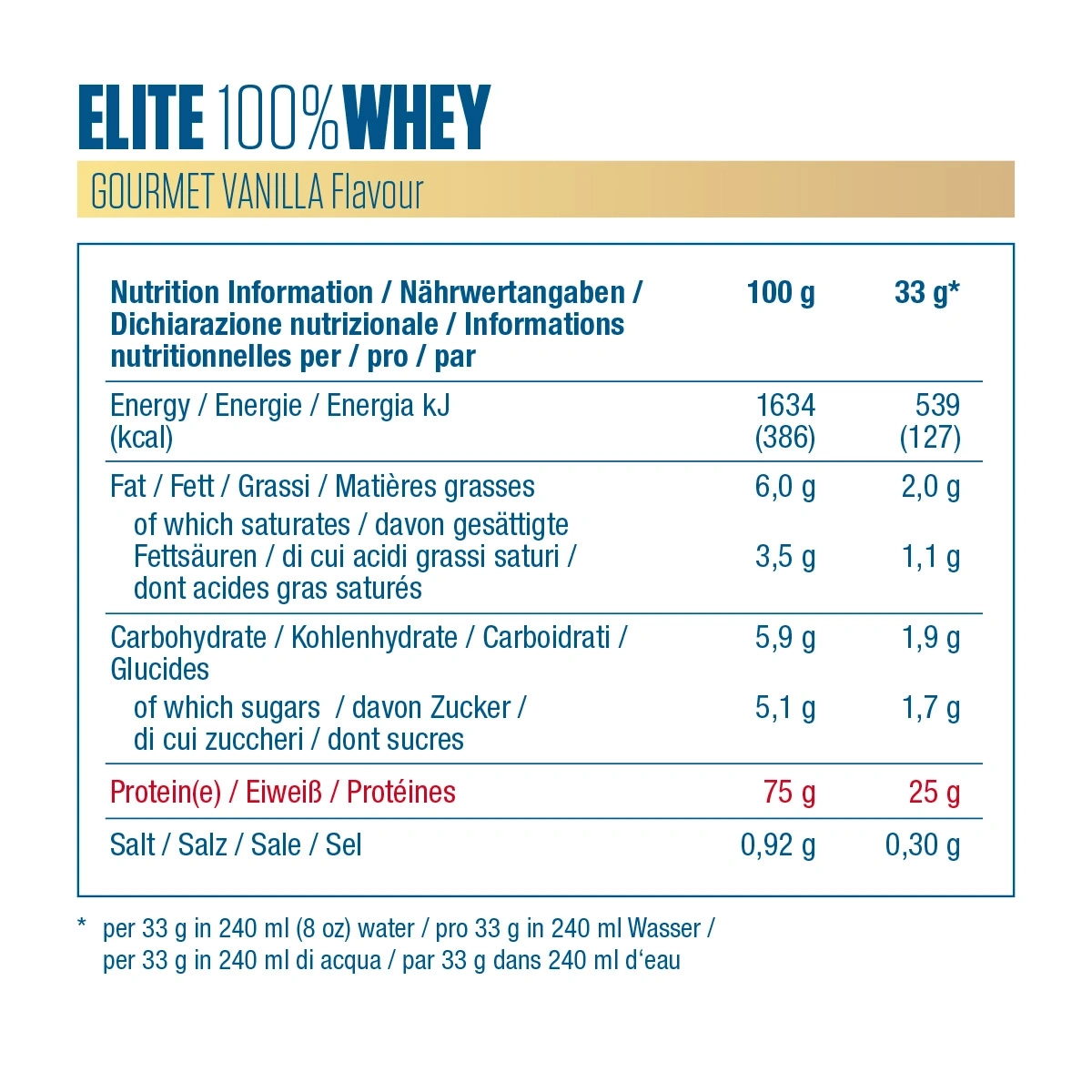 DYMATIZE Whey Protein Pulver Shake Elite 100% Isolat Gourmet Vanilla 2170 g