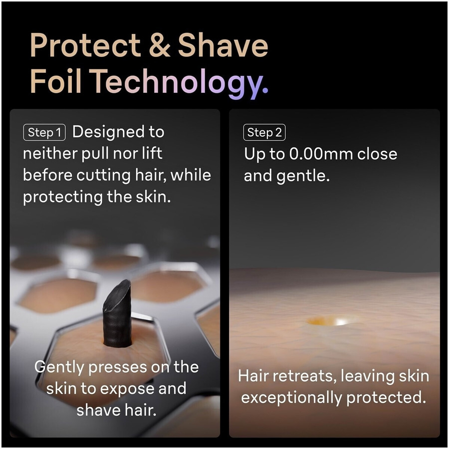 Schutz & Rasur Folientechnologie: Schritt 1 und 2 erklären die sanfte Haarentfernung und den Hautschutz.