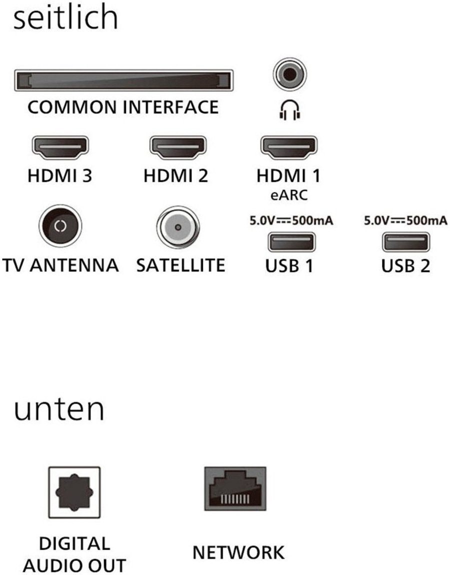 PHILIPS 75PUS8500/12 189cm/75'' Ultraflacher Ultra-HD LED Android TV B-WARE