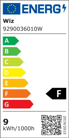 Energielabel für eine Lampe der Marke Wiz mit der Energieeffizienzklasse F.