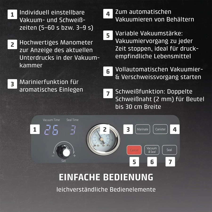 Vakuumiergerät mit Anzeige, Manometer und Bedienknöpfen.