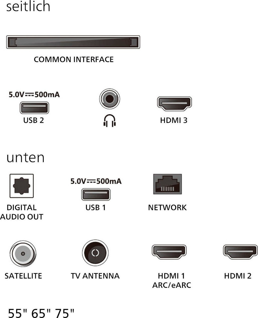 PHILIPS Smart-TV 65MLED810/12 164 cm/65 Zoll QLED Mini LED-Fernseher 60Hz B-WARE