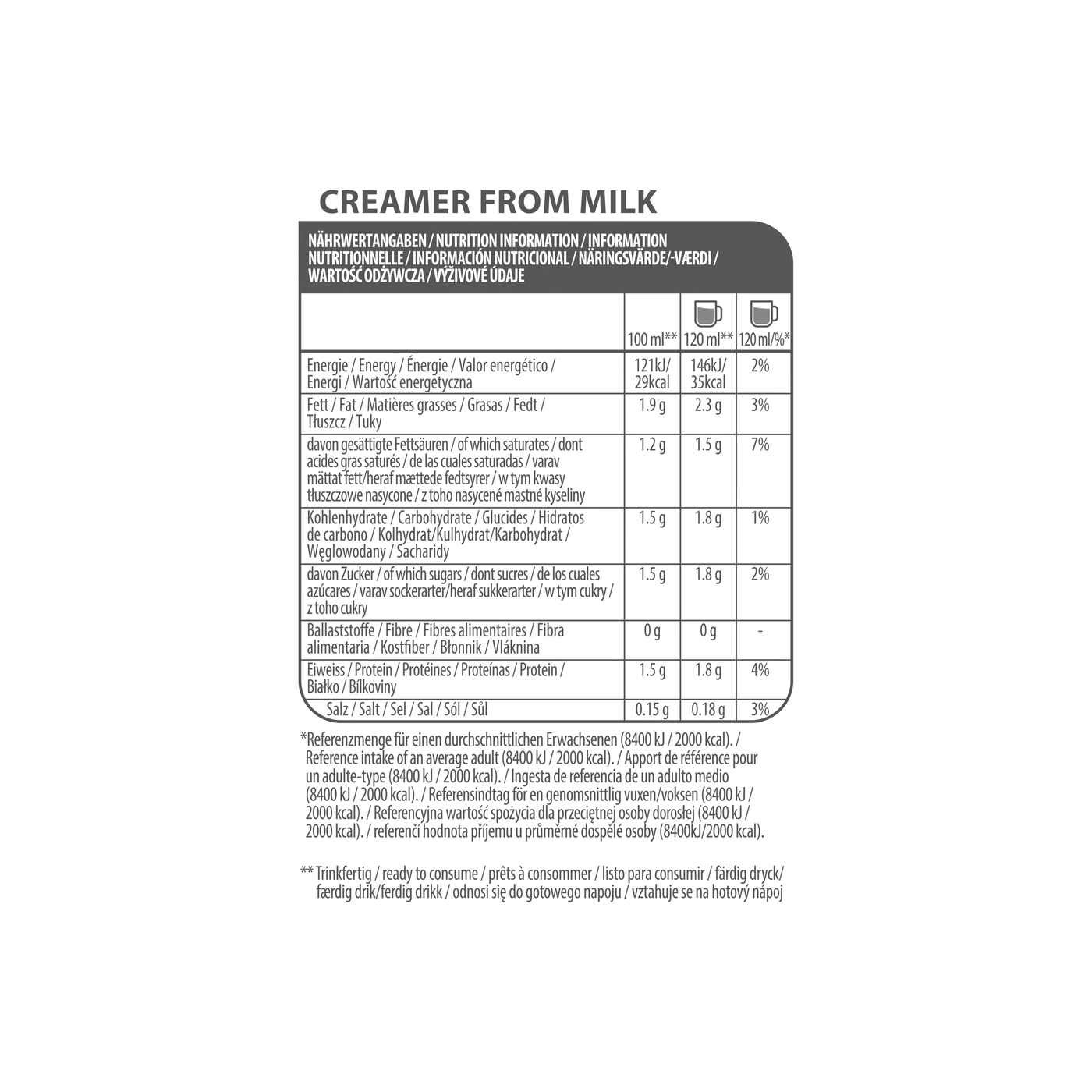 Nährwertangaben für Kaffeeweißer aus Milch, mit mehrsprachiger Liste von Nährwertangaben.