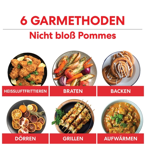 INSTANT POT Vortex Plus Airfryer 6in1 Heißluftfritteuse ClearCook 5,1L 1700W