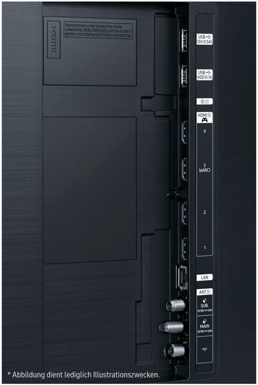 Rückseite eines Fernsehers mit Anschlüssen wie HDMI, USB und LAN.