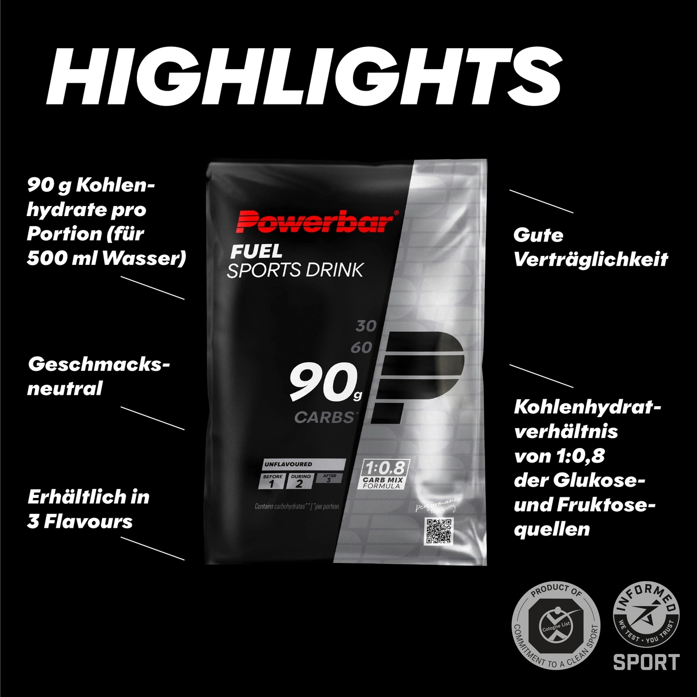 Powerbar Fuel Sports Drink mit 90g Kohlenhydrate pro Portion