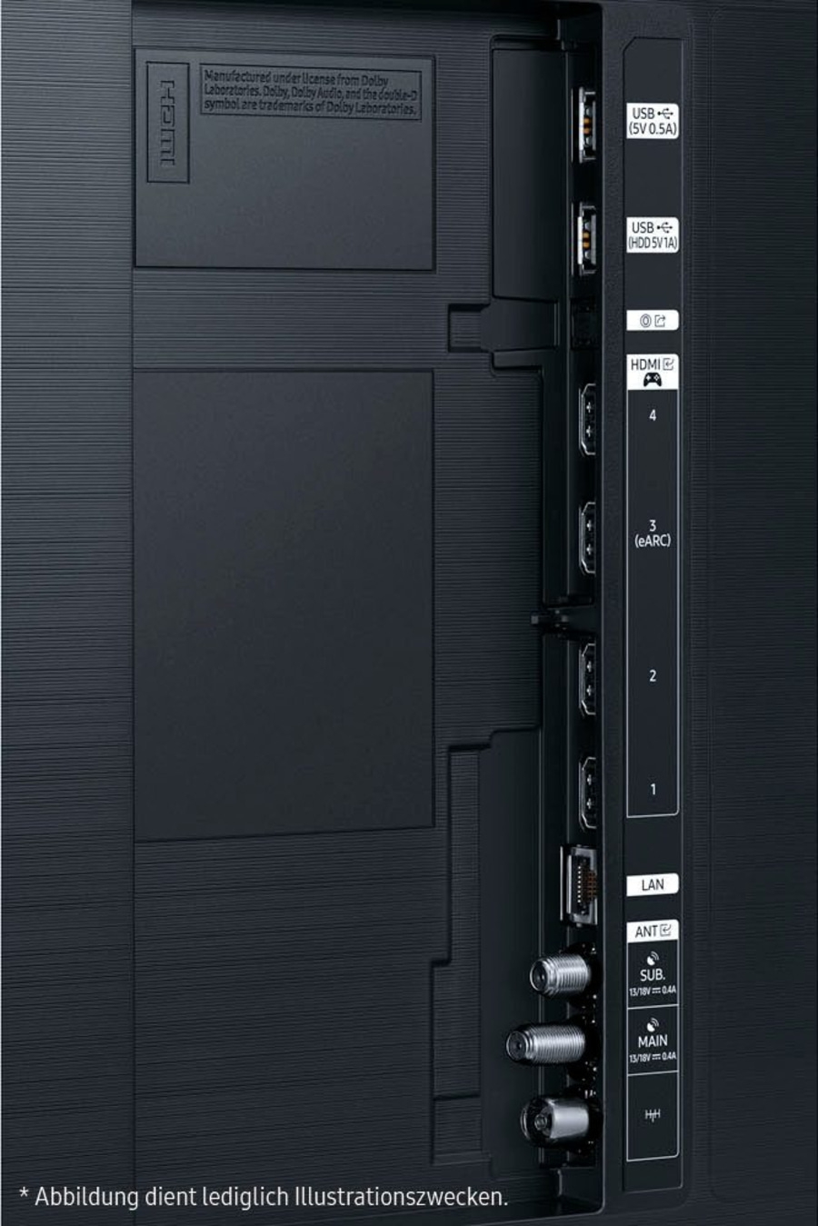 Rückseite eines Fernsehers mit Anschlüssen wie HDMI, USB und LAN.