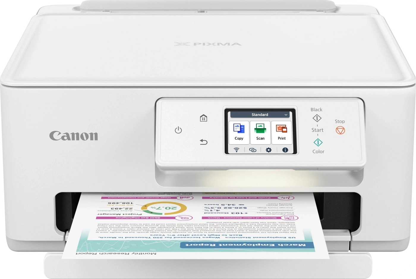 Canon-Drucker mit gedrucktem Bericht, Standard-Funktionen, Kopieren, Scannen, Drucken, Farbe, Schwarz