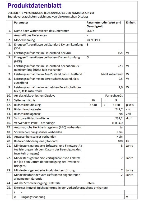 Produktendatenblatt mit Informationen zu elektronischen Displays