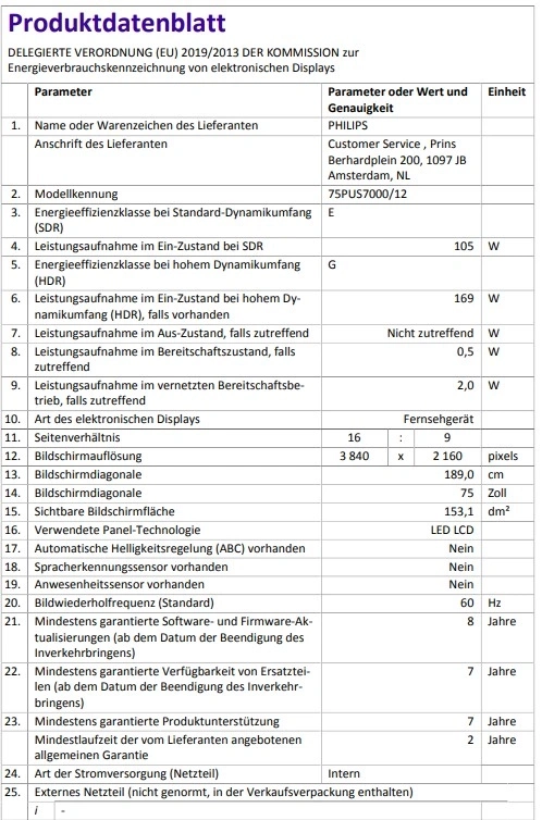 Produktendatenblatt für einen elektronischen Display mit Angaben zu Energieeffizienz, Auflösung und Garantie.