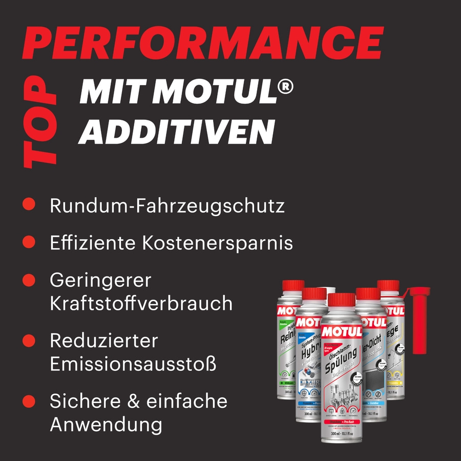 MOTUL Hydrostössel Schutz löst Verunreinigungen schmiert und schützt