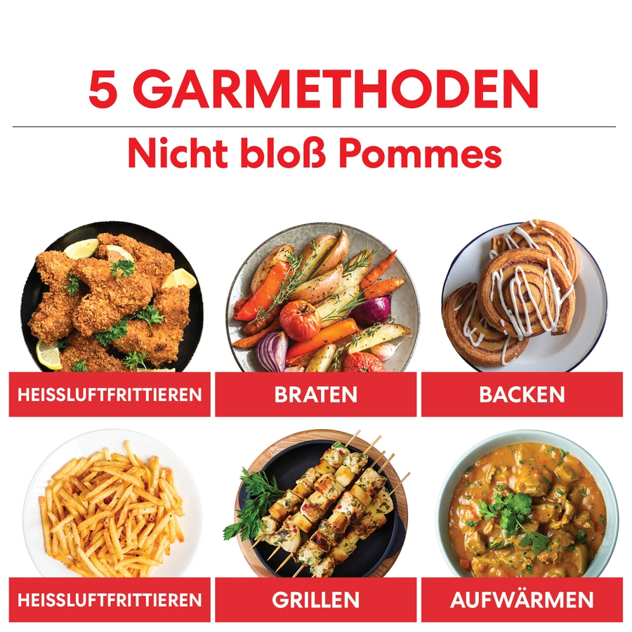 5 Garmethoden: Heissluftfrittieren, Braten, Backen, Grillen, Aufwärmen