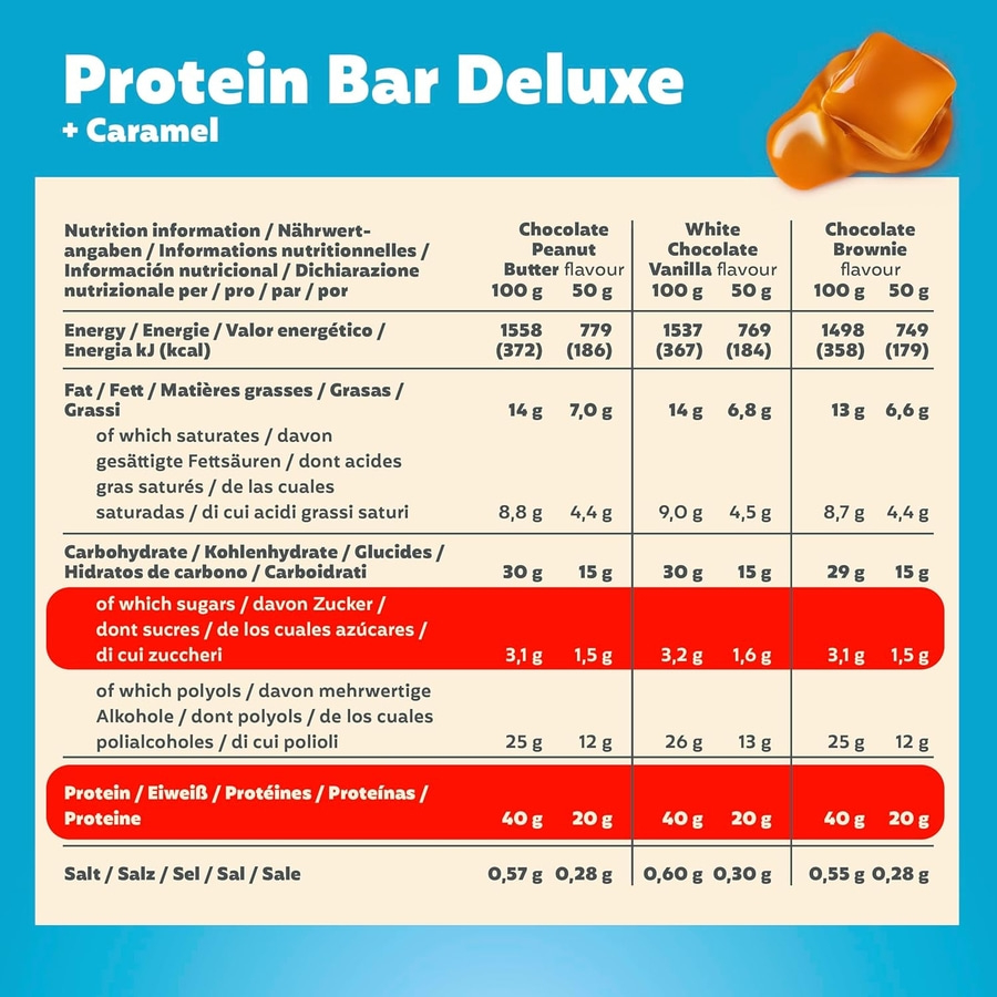 Nährwertangaben für Protein Bar Deluxe mit Karamellgeschmack