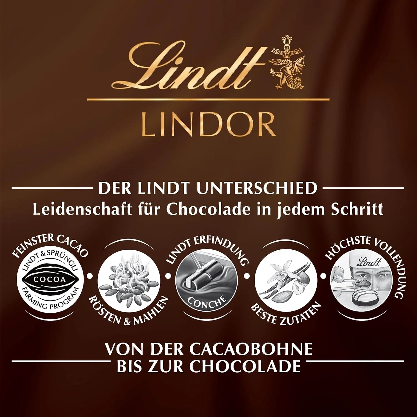 Lindt Schokolade: Der Lindt Unterschied - Leidenschaft für Schokolade in jedem Schritt