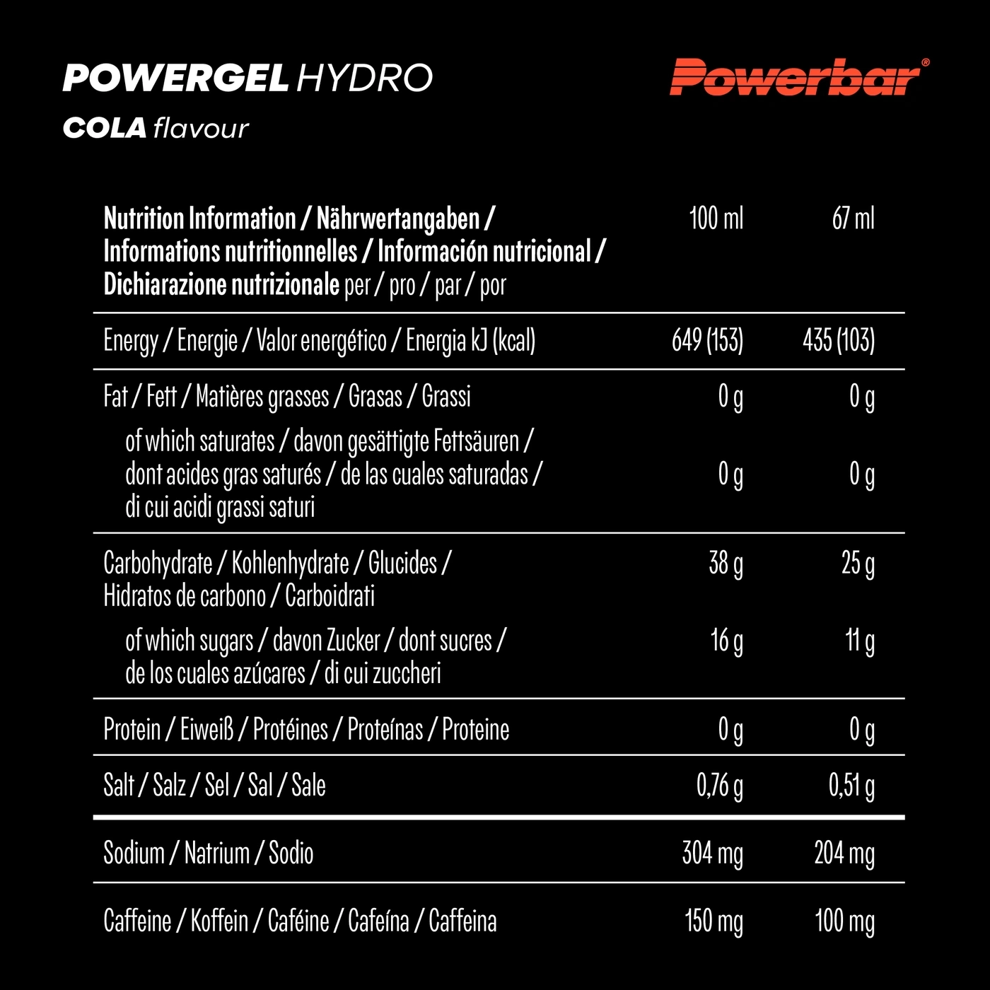 Nährwertangaben für Powergel Hydro Cola Geschmack