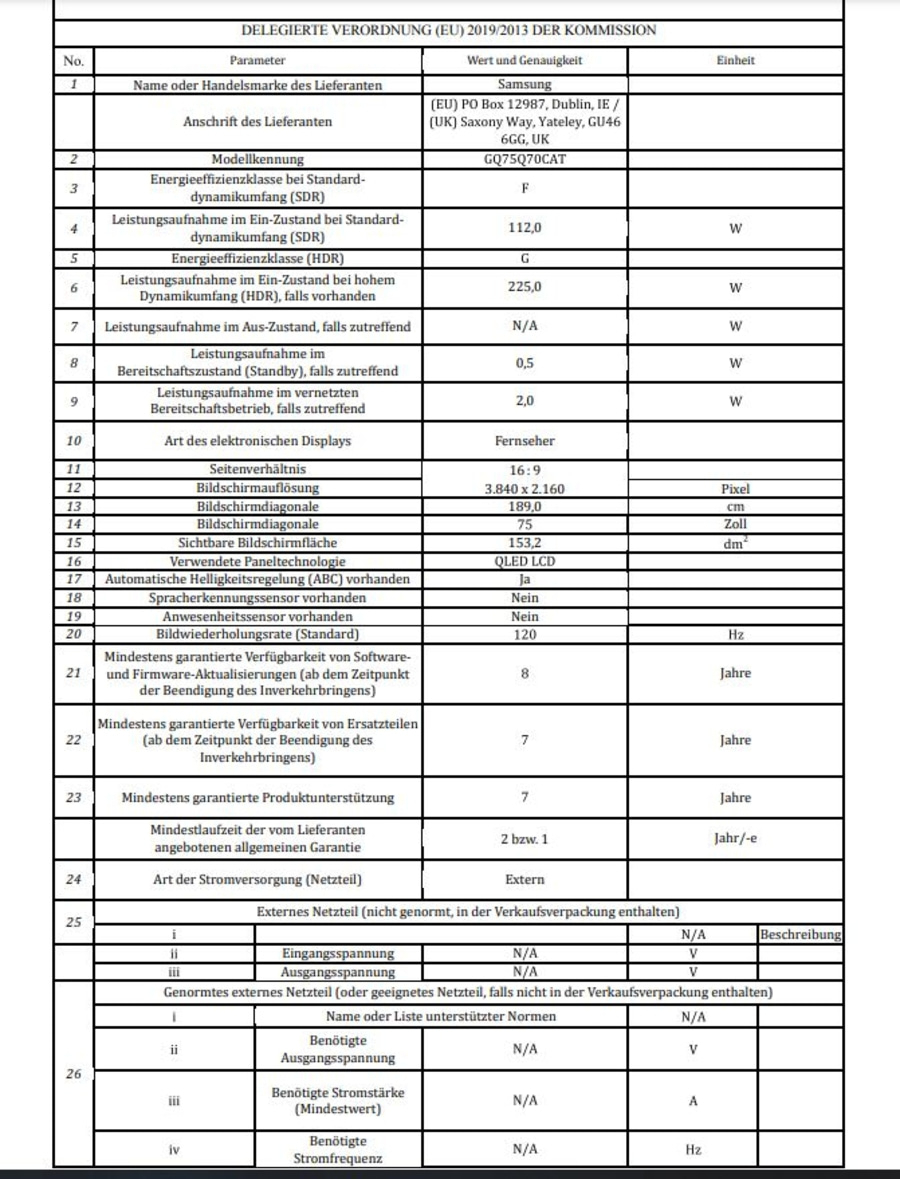 Tabelle mit technischen Daten eines Fernsehers, einschließlich Energieeffizienz.
