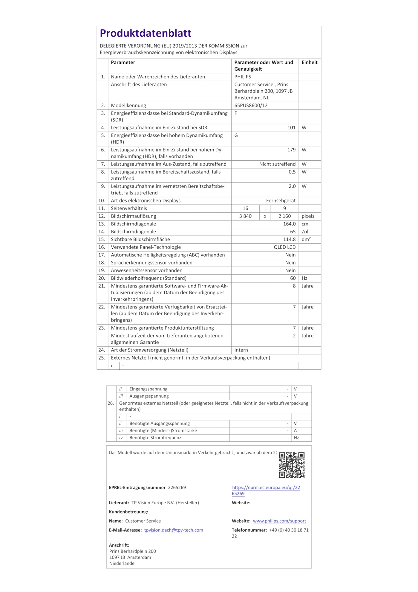 Produktdatenblatt für einen Philips Monitor mit Energieeffizienzklassen und technischen Daten.